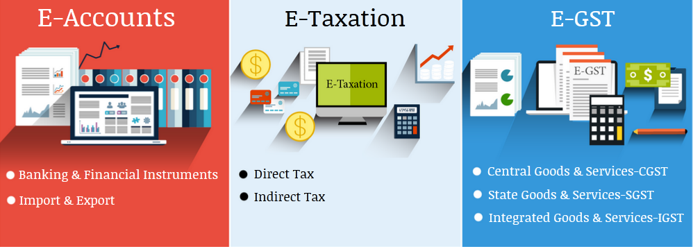 How an Accounting Course Can Help You Start Your Own Business in 2025, 100% Job, Accounting Course in Delhi, 110099 – Free SAP FICO Certification by SLA Consultants India, GST Certification, ITR & DTC Classes with 2025 Update, Tally Prime Certification,