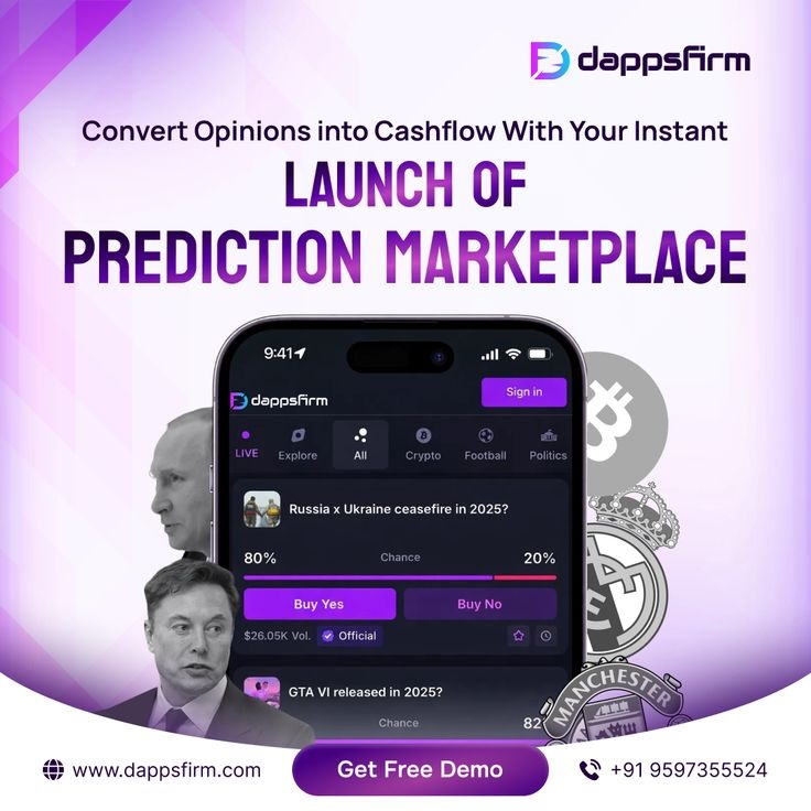 Launch Your Platform Without Upfront Cost – Prediction Market Clone Script Free Demo