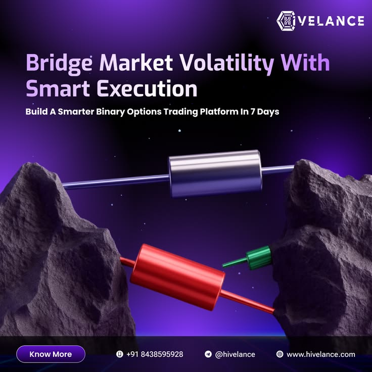Why Choose Binary Option Trading Platform Development for Modern Trading Businesses?