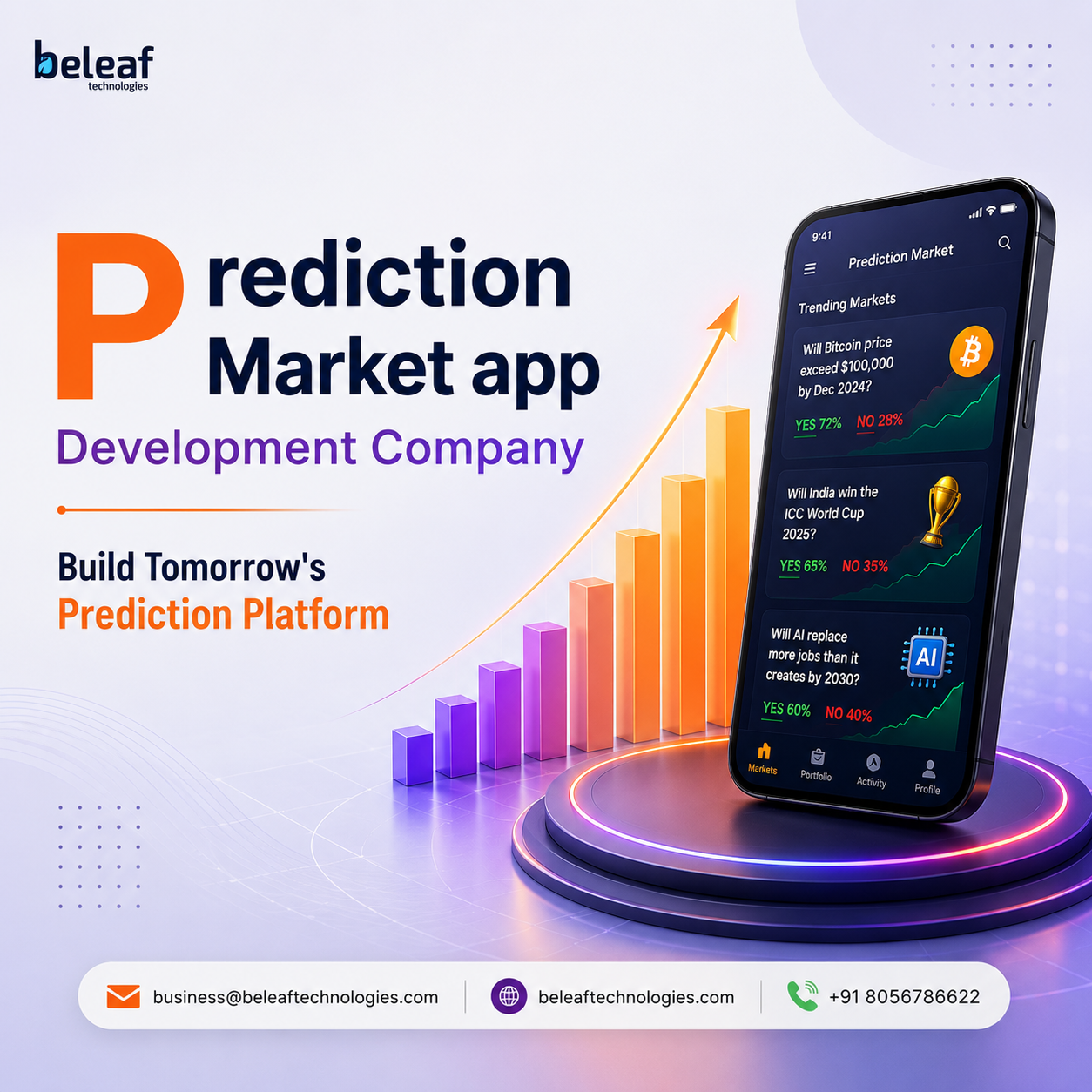 Telegram Trading Bots and AI: A Winning Combination